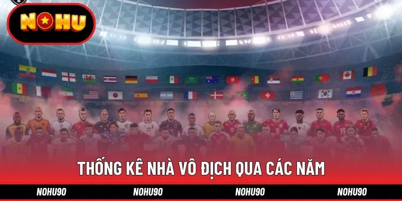 Tiêu chí đánh giá cầu thủ nổi bật tại World Cup